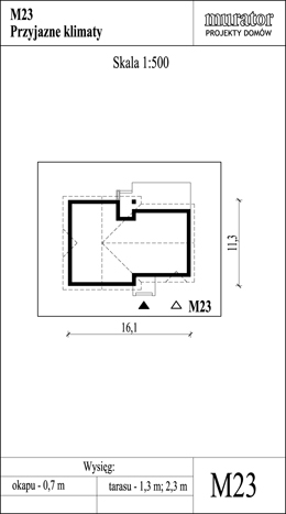 Przyjazne klimaty (etap I)